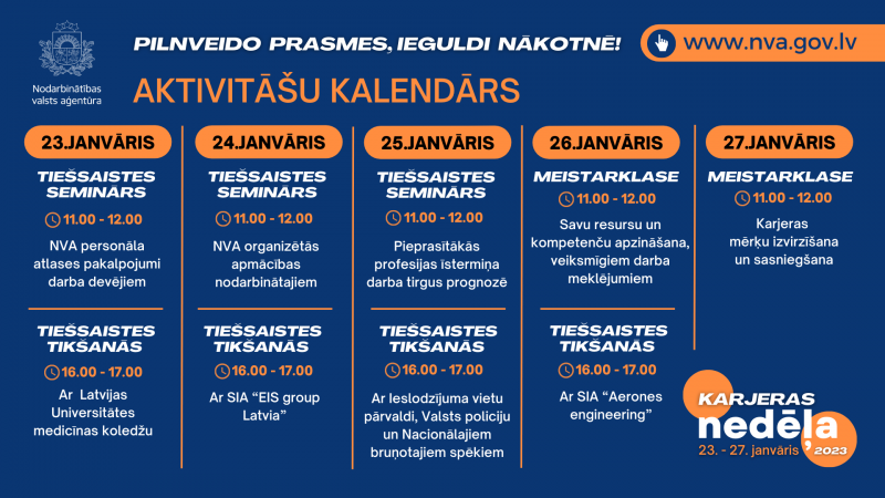 Vizualizācija: aktivitāšu kalendārs 