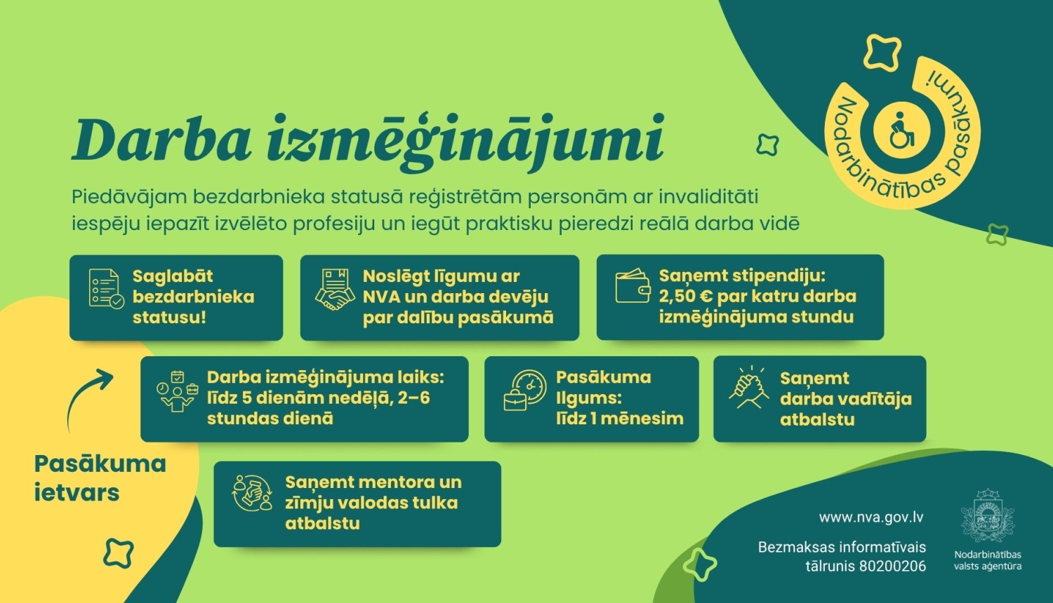 Iespēja personām ar invaliditāti iegūt praktisku darba pieredzi.