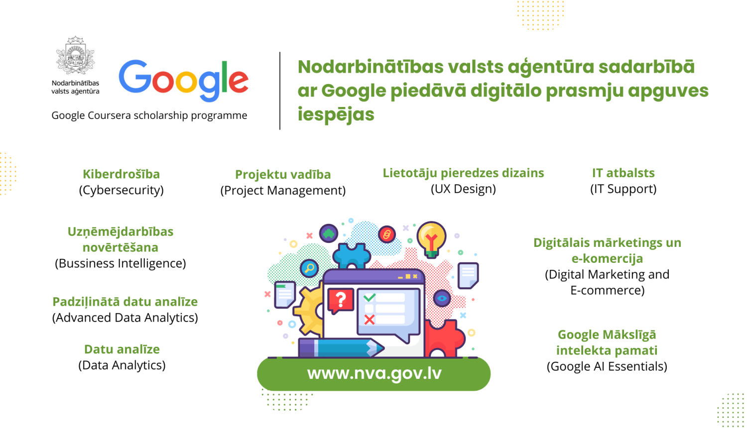 NVA un Google logo, ilustratīvais attēls un un teksts. Apraksts zem attēla.