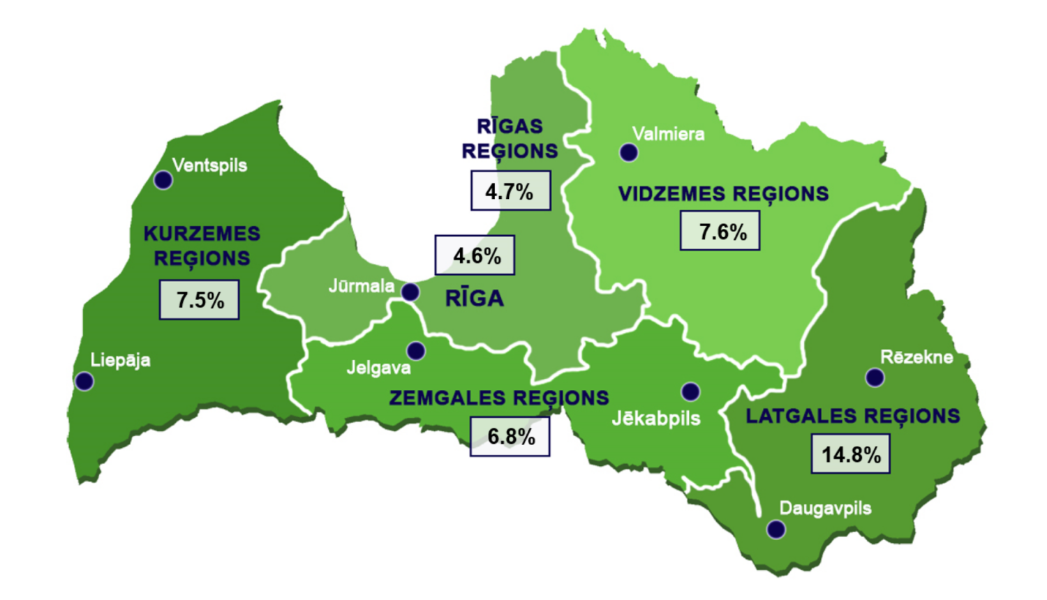 Reģistrētā bezdarba līmenis valstī 2022.gada 31.martā– 6,8% 