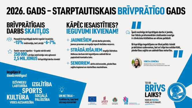 Informācija par brīvprātīgo darbu