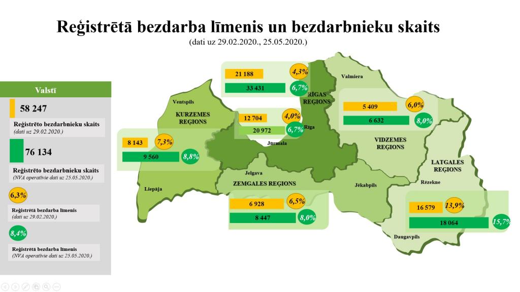 Reģistrētā bezdarba līmenis un bezdarbnieku skaits (dati uz 29.02.2020., 25.05.2020.)