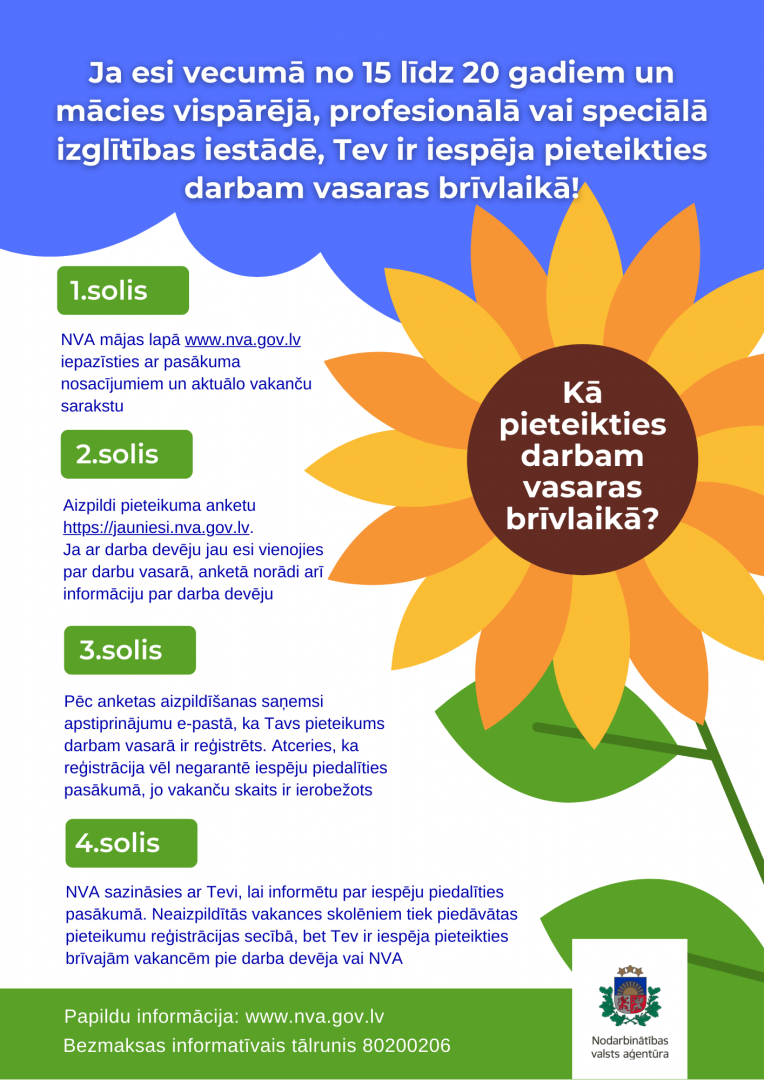 Pieteikšanās Diasporas atbalsta projektiem | Ārlietu ministrija