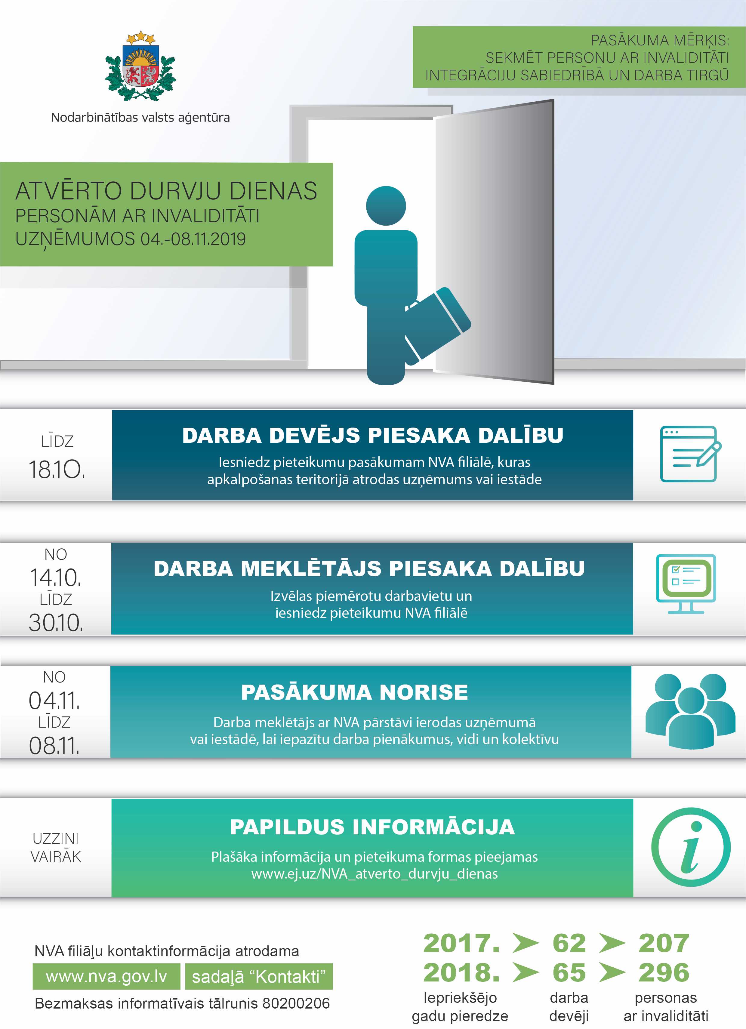 infografika