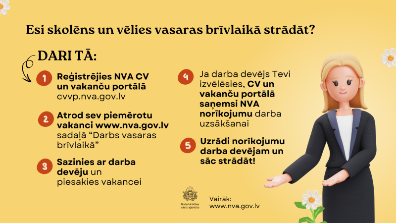 Ilustratīvs attēls un teksts: Vai esi skolēns un vēlies strādāt vasaras brīvlaikā? Viss saturs pieejams zem attēla.