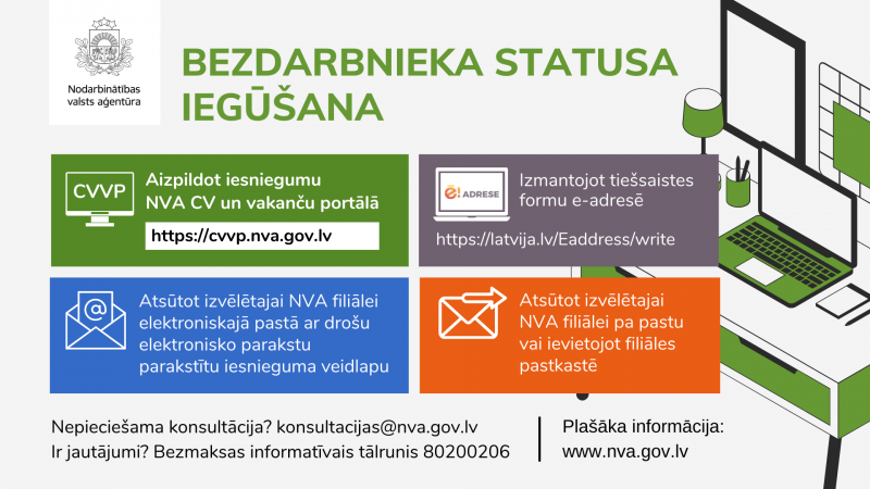 NVA logo, teksts, ilustrācijas: klēpjdators, dators, aploksnes un  darba galds