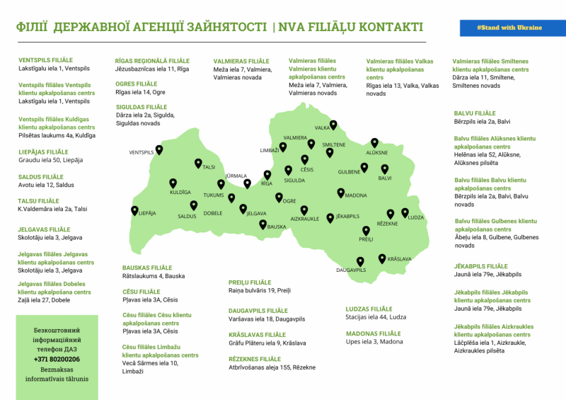 NVA filiāļu kontakti