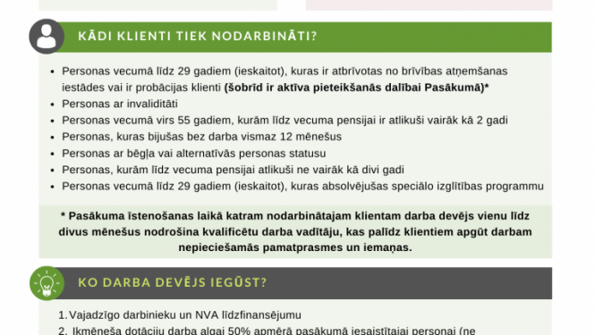 NVA logo, teksts, ESF logo ansamblis 