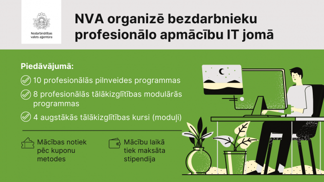 NVA logo, teksts, ilustrācijā: cilvēks pie datora