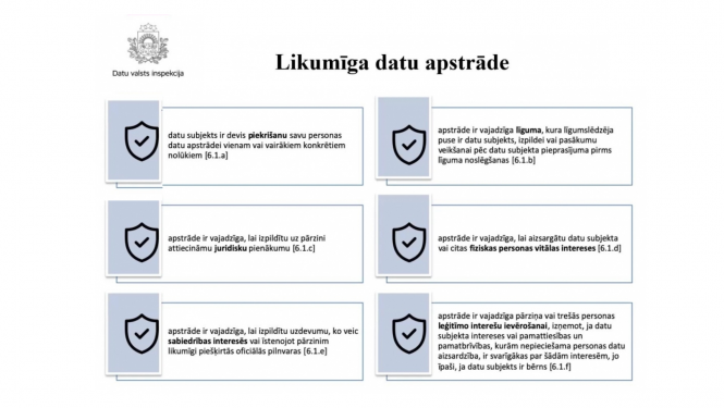 attēls no lekcijas