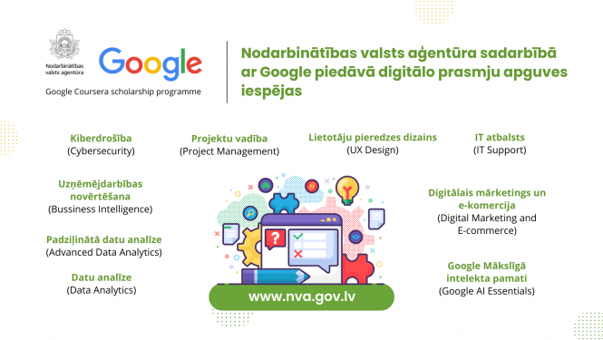 NVA un Google logo, ilustratīvais attēls un un teksts. Apraksts zem attēla.