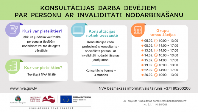 Vizualizācija: tektstuāls saturs