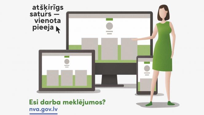 Vizualizācija