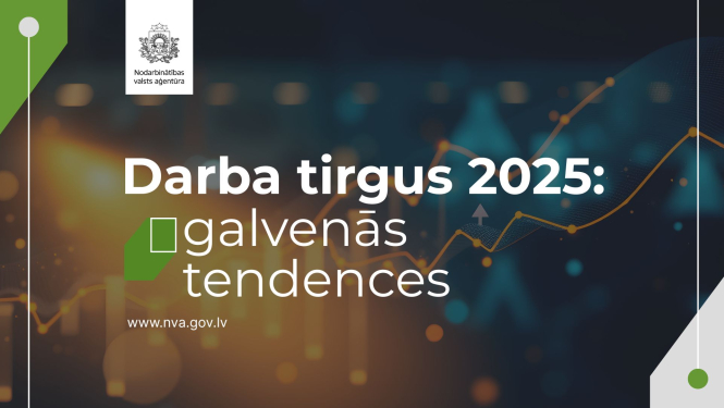 Stilizēts grafiks ar datu punktiem tumši zilā un oranžā krāsu gammā.