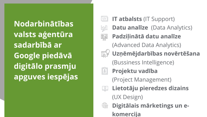 NVA logo, GOOGLE logo, tekstuāls saturs