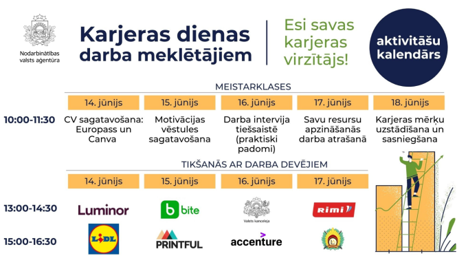 NVA logo, teksts, foto