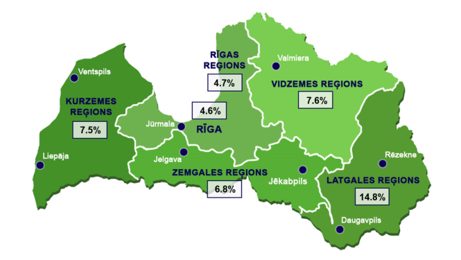 Reģistrētā bezdarba līmenis valstī 2022.gada 31.martā– 6,8% 