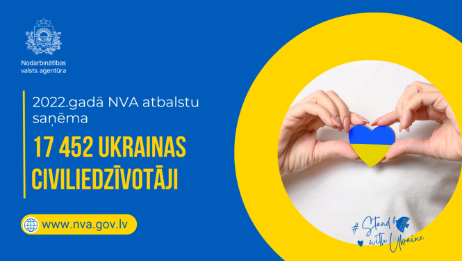 NVA logo, teksts, foto: rokas tur sirsniņu ar Ukrainas karogu