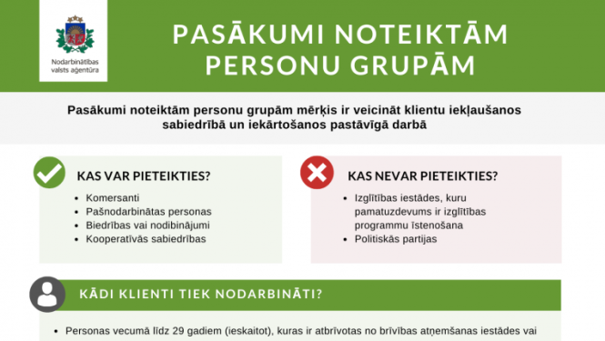 NVA logo, teksts, ESF logo ansamblis 