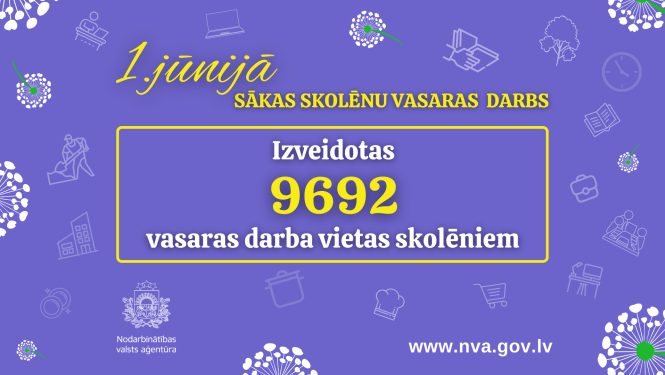 Vizualizācija, NVA logo un tektstuāls saturs