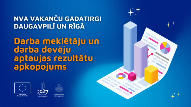 NVA Vakanču gadatirgi Daugavpilī un Rīgā: darba meklētāju un darba devēju aptaujas rezultātu apkopojums