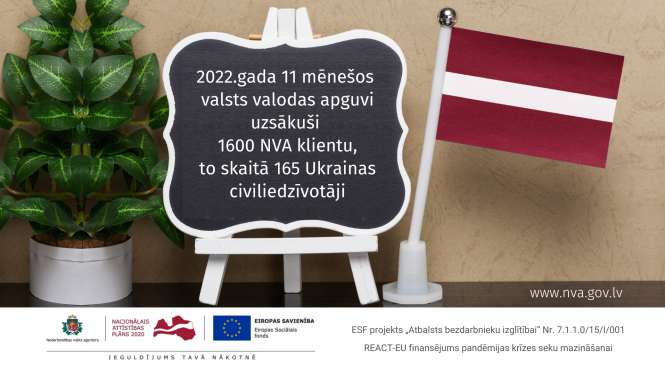 ESF logo, tekstuāls saturs, foto: Latvijas karogs