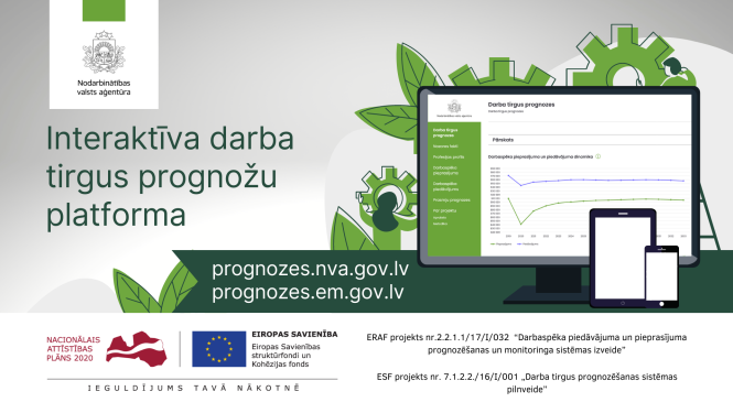 NVA logo, ESF logo ansamblis, ilustrācija – zīmējums: datros, telefons, planšetes