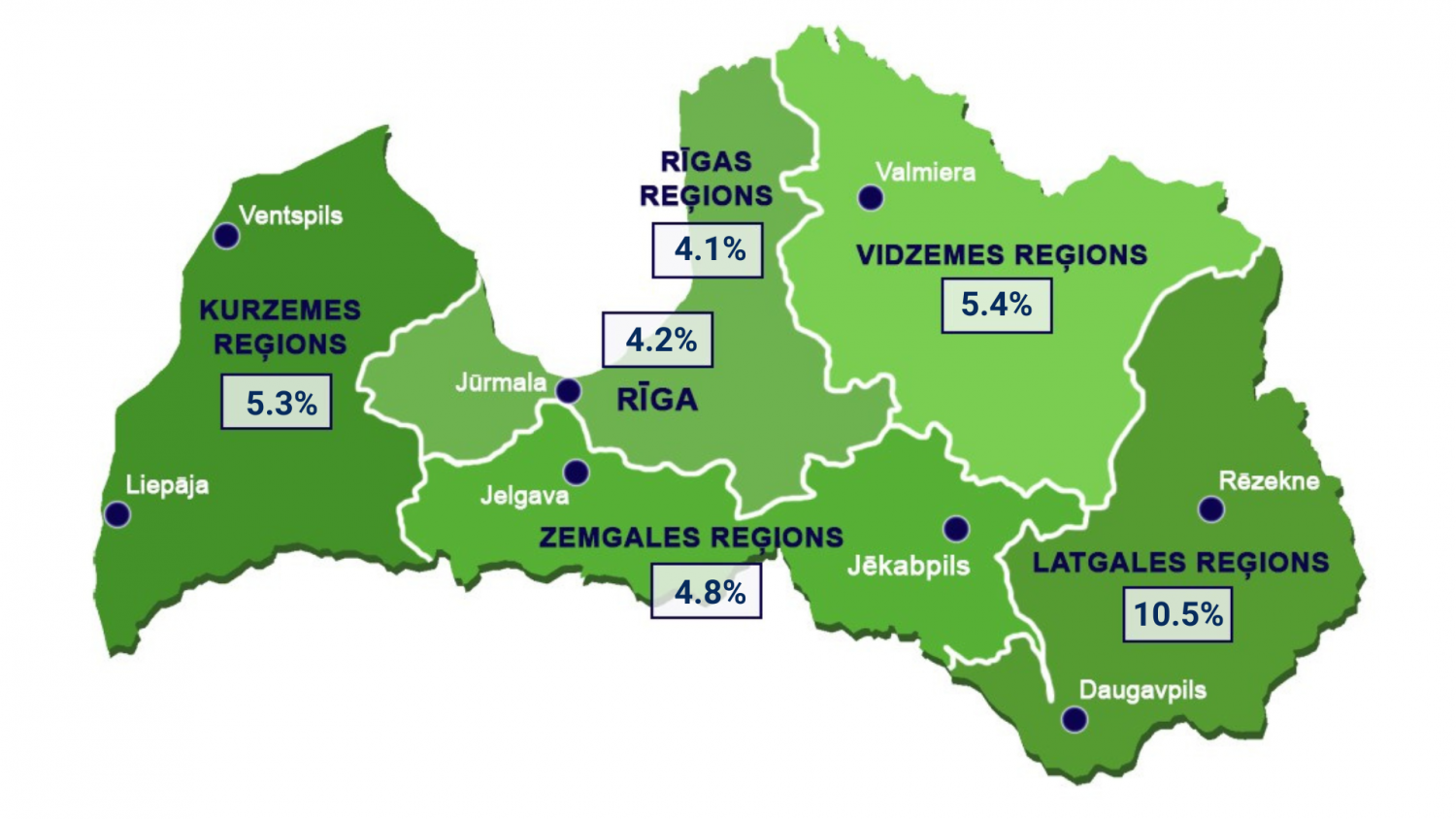 Reģistrētā bezdarba līmenis valstī 2023.gada 31.oktobrī – 5.3%