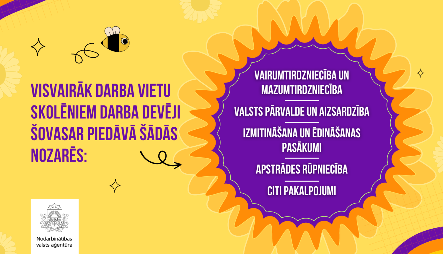 Līdz 4.augustam dalību NVA vasaras nodarbinātības pasākumā uzsākuši 7,5 tūkstoši skolēnu