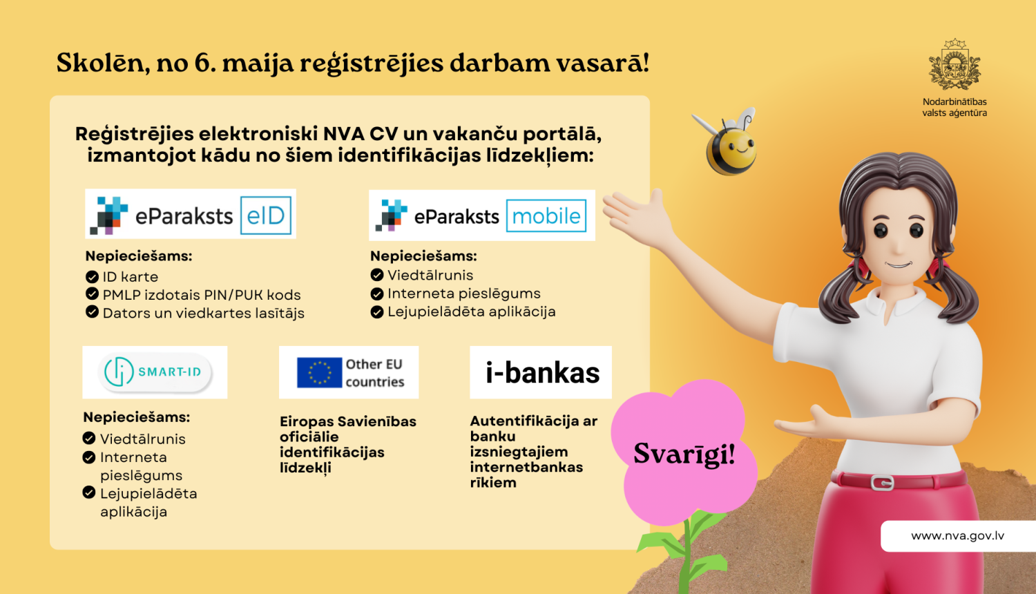Attēls informē skolēnus par pieteikšanos vasaras darbam, kas sākas no 6. maija, izmantojot digitālās identifikācijas iespējas: eParaksts eID, eParaksts mobile, Smart-ID, Eiropas Savienības identifikācijas līdzekļus vai internetbanku