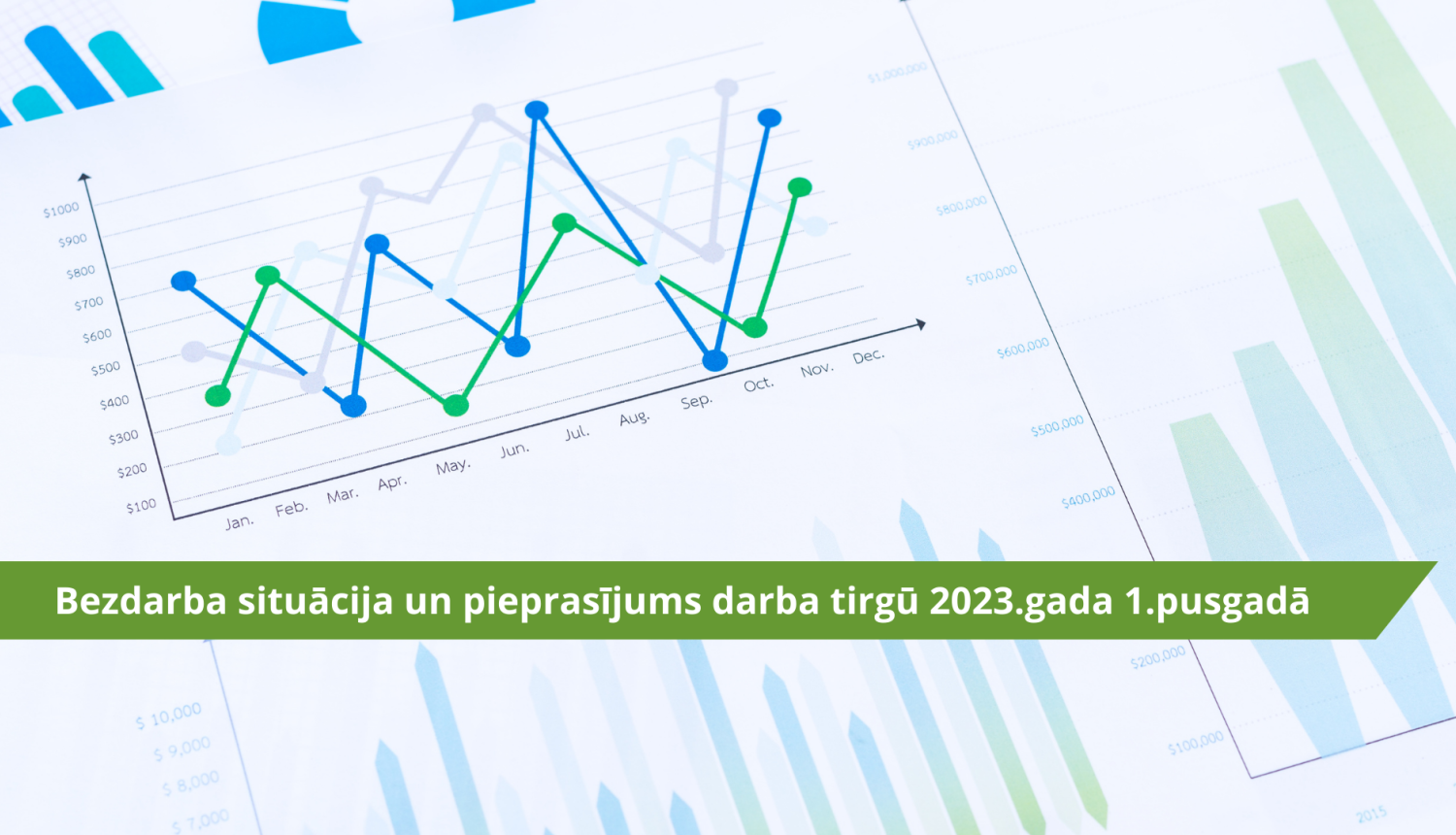 Bezdarba situācija un pieprasījums darba tirgū 2023.gada 1.pusgadā