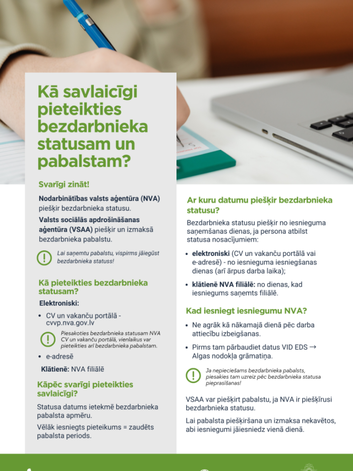 Cilvēks raksta iesniegumu uz papīra pie atvērta klēpjdatora