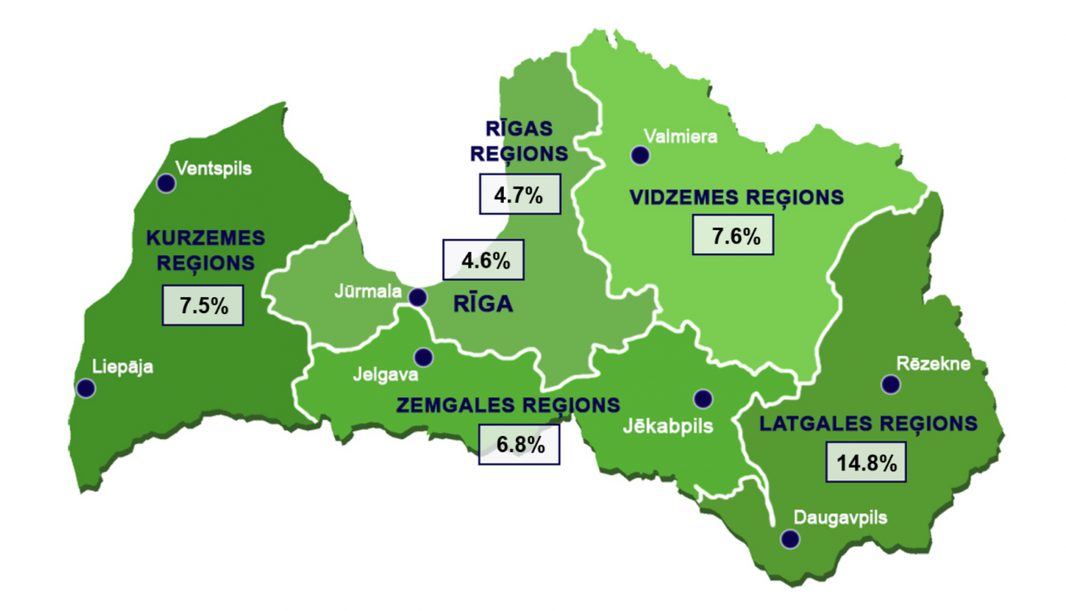 Reģistrētā bezdarba līmenis valstī 2022.gada 31.martā– 6,8% 