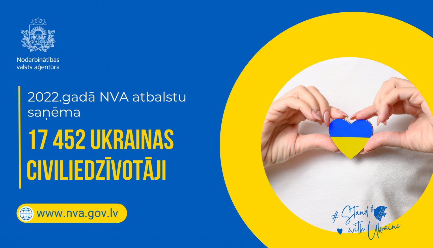 NVA logo, teksts, foto: rokas tur sirsniņu ar Ukrainas karogu